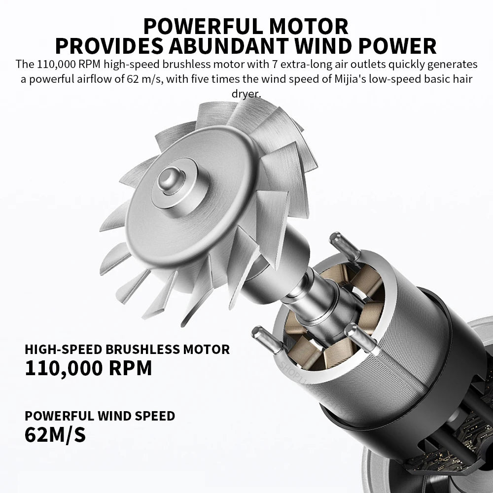 New MIJIA H501 High Speed Anion Hair Dryers Wind Speed 62m/s 1600W 110000 Rpm Professional Hair Care Quick Drye Negative Ion