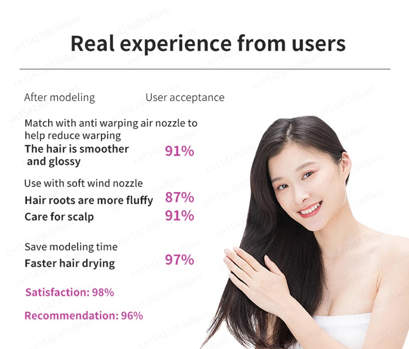 Super Hair Dryer 220V Leafless Hair dryer Personal Hair Care Styling Negative Ion Tool Constant Anion Electric Hair Dryers