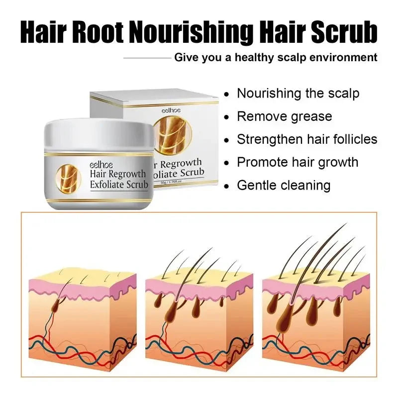 Fast Anti Exfoliating Scrub Remove Dandruff Anti Itching Treatment Seborrheic Scalp Oil Control Repair Scalp Beauty Health Care