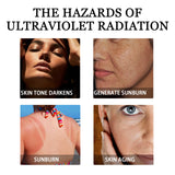 Face & Body Sunscreen Non-Greasy SPF 100+ Facial Sunblock UVA & UVB Protection Sunblocking Cream Anti Aging for Summer Beach