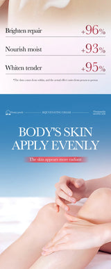 Brighten Body Cream Improve Dark Skin Armpit Thigh Inner Joint Lightening Intimate Area Underarm Body Care Private Parts Lotion