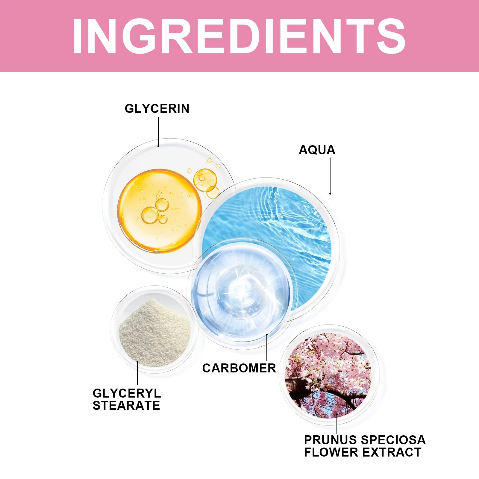 HOYGI Sakura Brighten Cream Improve Dull Reduce Melanin Glowing Skin for Underarms Knees Elbows Moisturize Bleaching Skin Care