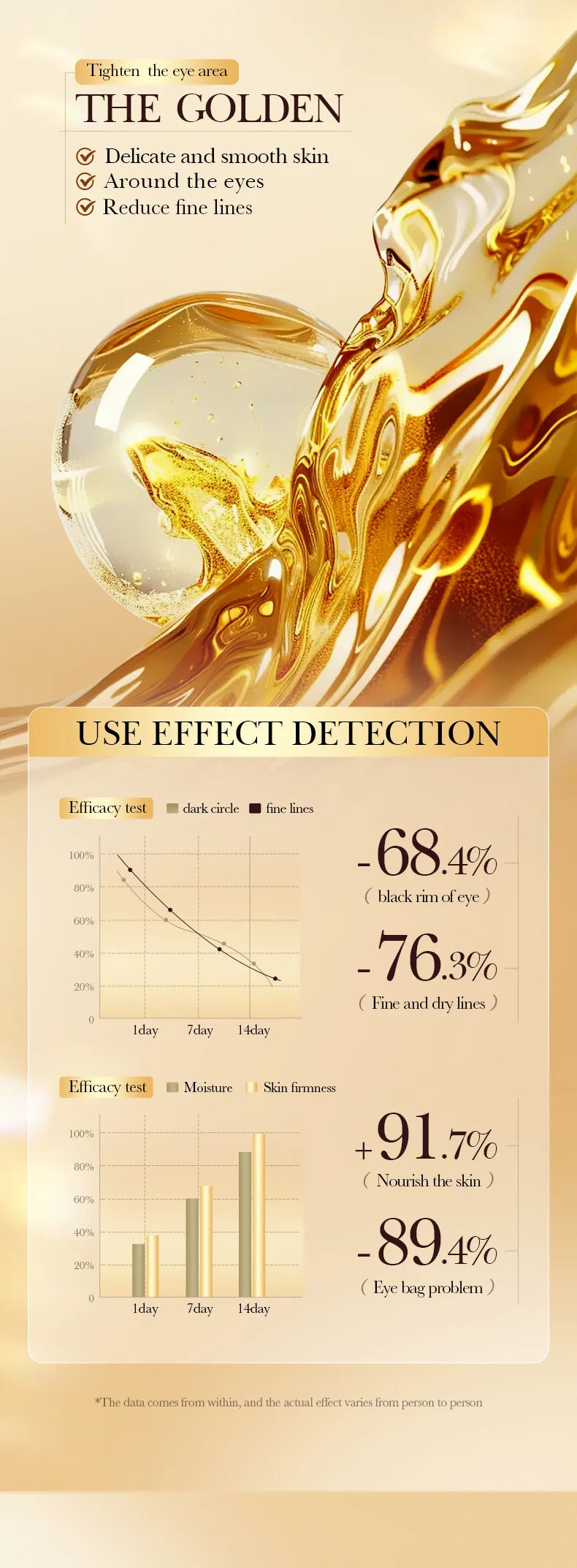 20Pcs=10Pairs Gold Collagen Crystal Eye Mask Skincare Eye Patches Firming Moisturizing Nourishing Eye Skin Care Products