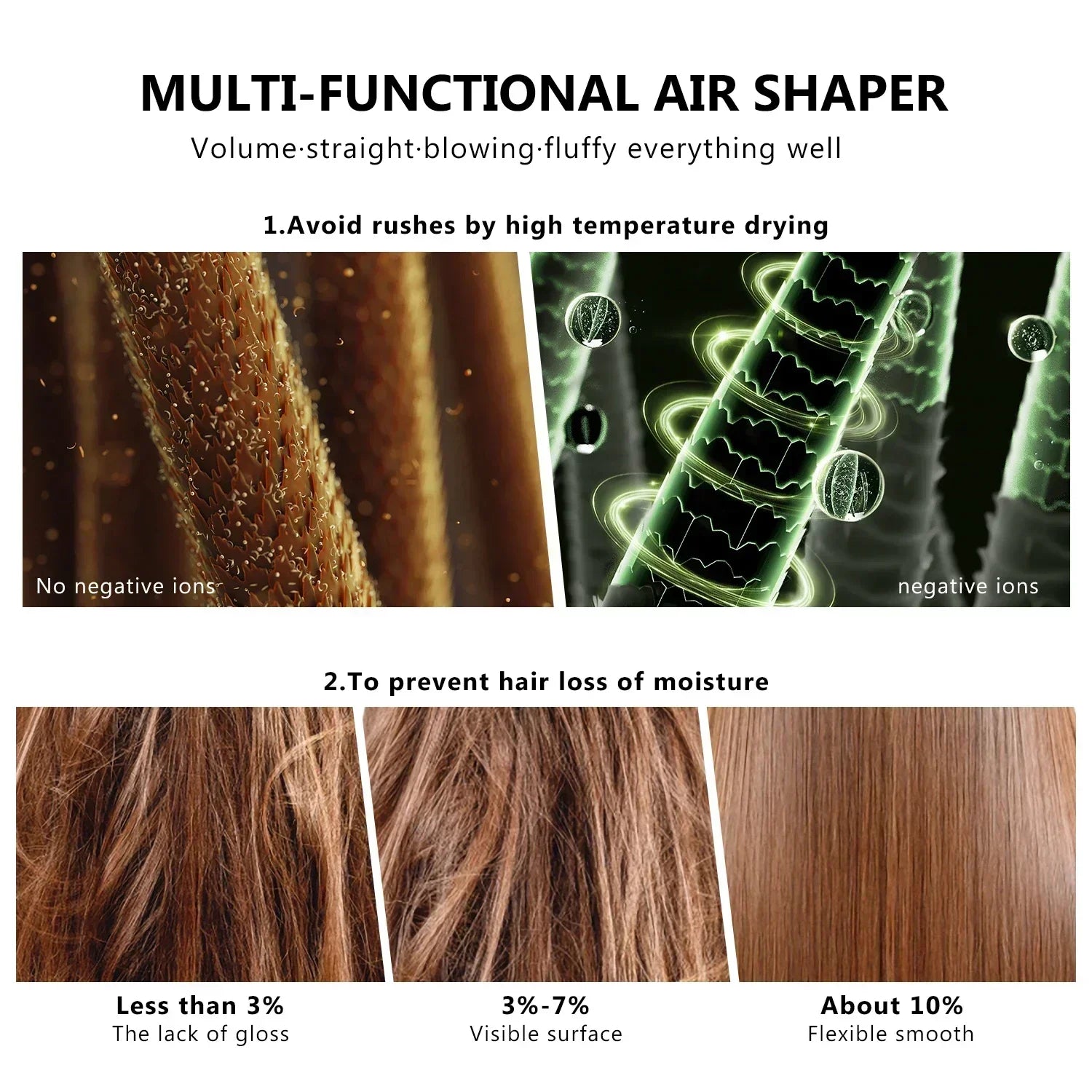 7 In 1 Hair Dryer Brush Brushless High Speed Hair Dryer with Diffuser Ionic Blow Dryer Hot Air Styling Comb Auto Hair Curler