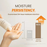 Skin Toner Milk Rice Formula Hydrating Brightening 2 Niacinamide Rice Bran Extract Ceramide All Skin Types Soothing Skin Care