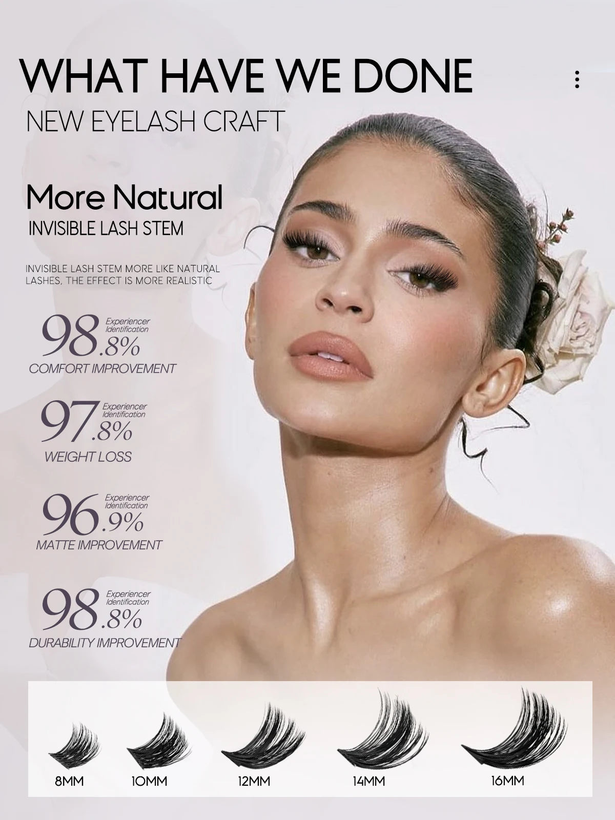 GROINNEYA Lash Clusters Kit Fluffy Individual Lashes C Curl Cluster DIY Lash Extension Kit Lash Bond and Seal Eyelash Extensions