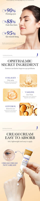 SADOER Collagen Eye Cream Retinol Eye Cream Anti Dark Circles Eye Bag Firming Skin Moisturizing Skincare Skin Care for Eyes Care