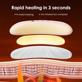 Women Menstrual Heating Pads Effective Hot Compress Period Relief Belt Rechargeable Heated Waist Massager Gifts for Female