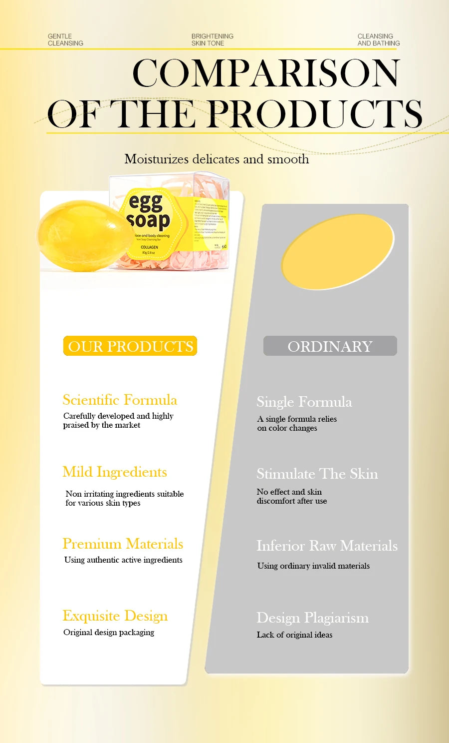 Collagen Egg Soap, Women's Care Private Soap, Clean Moisturizing Oil Control Soap, Body Soap