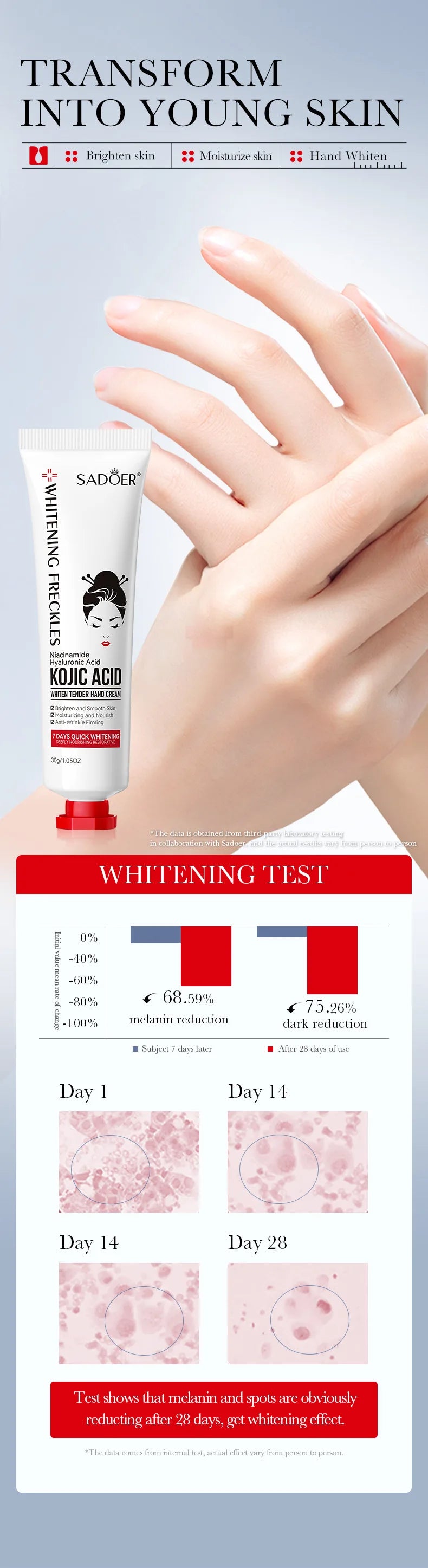 SADOER Kojic Acid Hand Cream Brightening Repair Dry Rough Skin Moisturizing Nourishing Smoothing Hydrating Daily Hand Care 30g