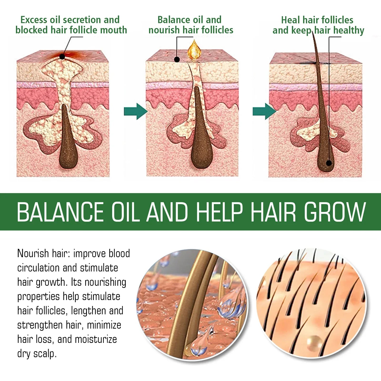 Rosemary Hair Growth Oil Anti-frizz Dandruff Treatment Scalp Damaged Nourishing Anti Hair Loss Serum Pure Rosemary Essential Oil