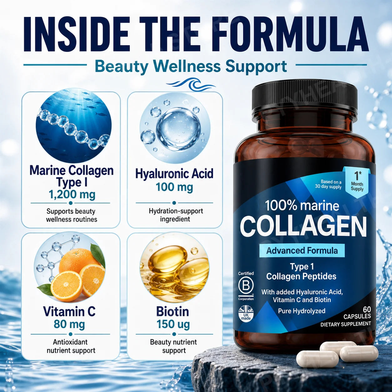 Marine Collagen Capsules for Women & Men, Type I Peptides with Hyaluronic Acid, Vitamin C & Biotin, Beauty Glow Nails, 60 Count