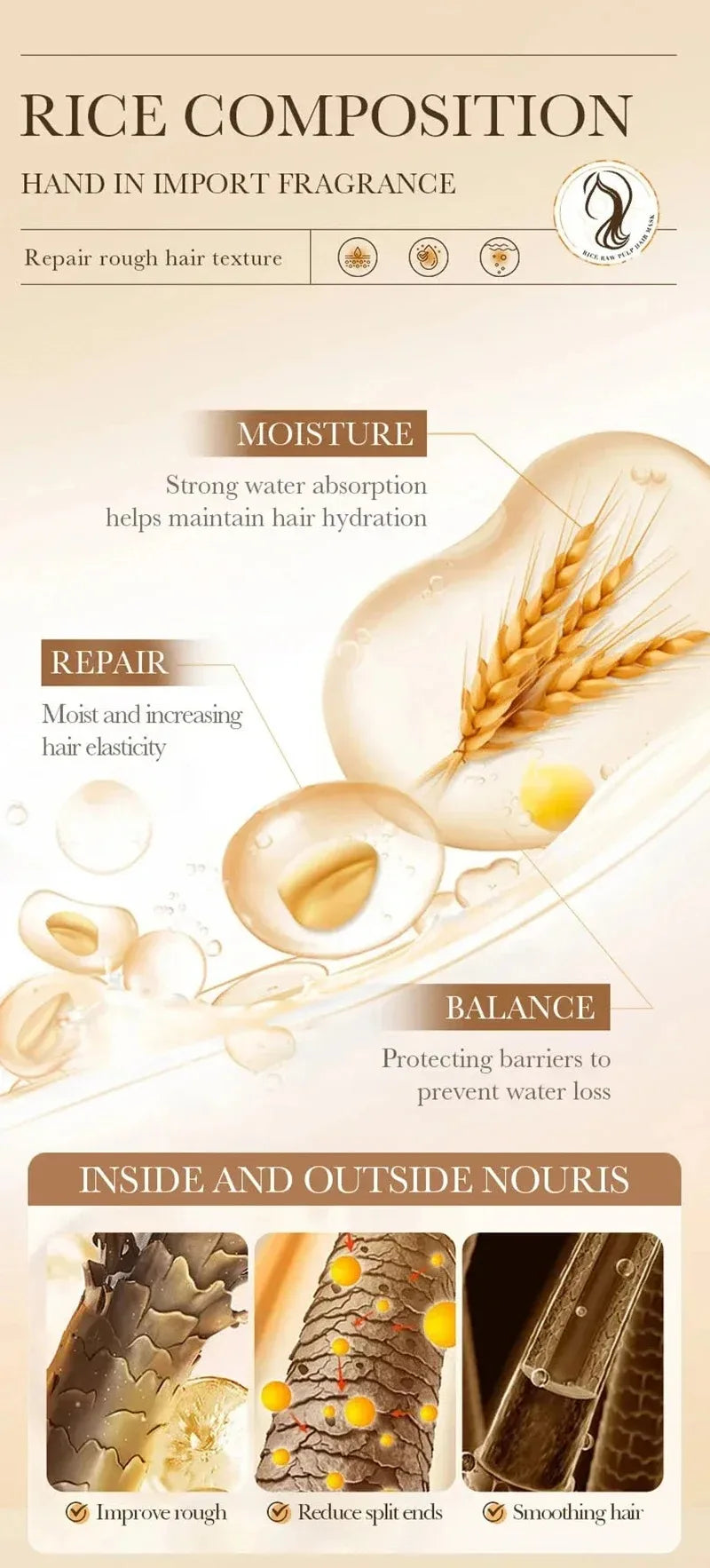 5-Second Smooth Hair Care Professional Magic Hair Mask, Natural Repair, Moisturizing, Anti-Split Ends, Repairs Damage, Smooths Frizz