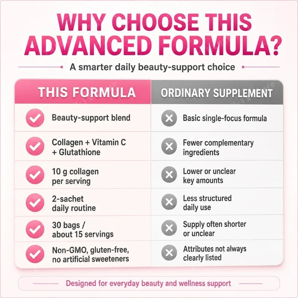 Collagen Peptides Glutathione Vitamin C Powder 30 Sachets, Marine Collagen Drink Mix for Beauty Wellness Support Adults 180g