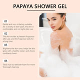 Papaya Shower Gel Whitening Smoothing Cleansing Remove Dirt Fade Pigmentation Rich Foam Lasting Aroma Hydrate Refresh Body Wash