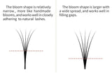 Abonnie 3D/4D/5D/6D Premade Volume Fans Fluffy Lashes Long Stem Russian Volume Eyelashes Extension All Size Fans