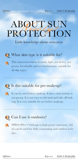 SAODER Spf 60+ Sunscreen For Face Body Sun Block Creams Sweat Proof Refreshing Non Greasy Solar Blocker Protector Sun Cream