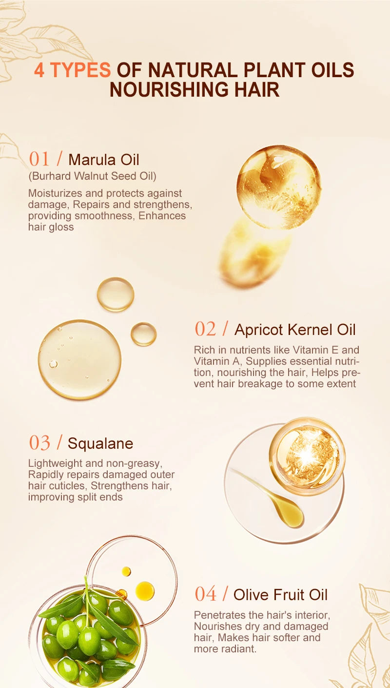PURC Magic Instant Smooth Hair Serum Nourishing Repair Damaged Leave-In Hair Oil Anti-Frizz Softness Hair Care