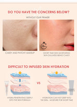 FOCALLURE Makeup Primer Oil Control Face Base Invisible Pores Cream Before Makeup Moisturizing Foundation Primer Cosmetics