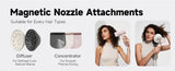 DOCO High Speed Hair Dryer 75m/s wind speed Negative Ion Hair Care 110000 Rpm UK/EU Plug Lightweight Home Travel Gift
