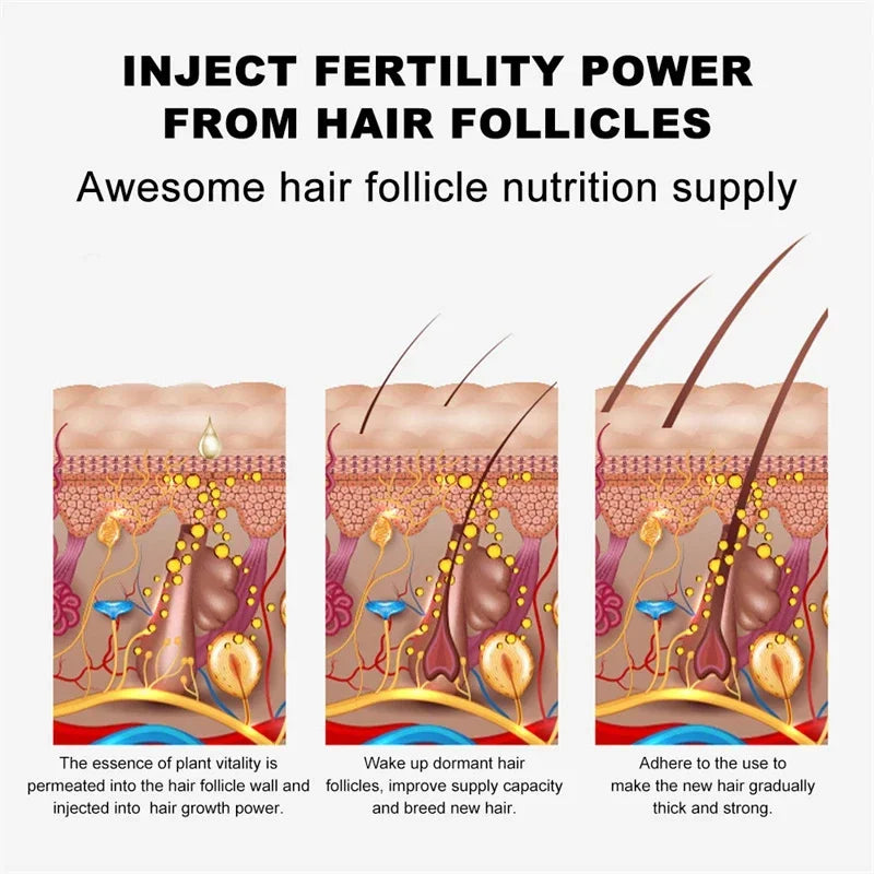 Eyebrow Growth Serum Fast Growing  Eyelash Prevent Hair Loss Damaged Treatment Thick Dense Eyes Makeup Care Products 2023