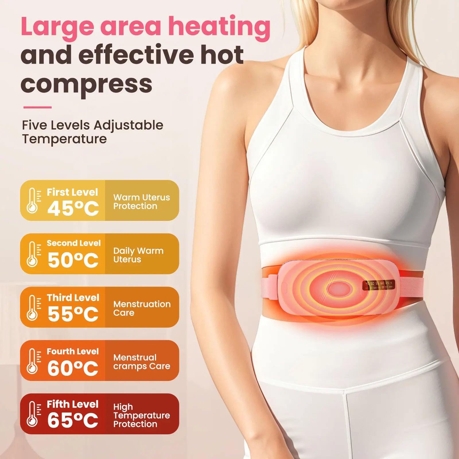 Women Menstrual Heating Pads Effective Hot Compress Period Relief Belt Rechargeable Heated Waist Massager Gifts for Female