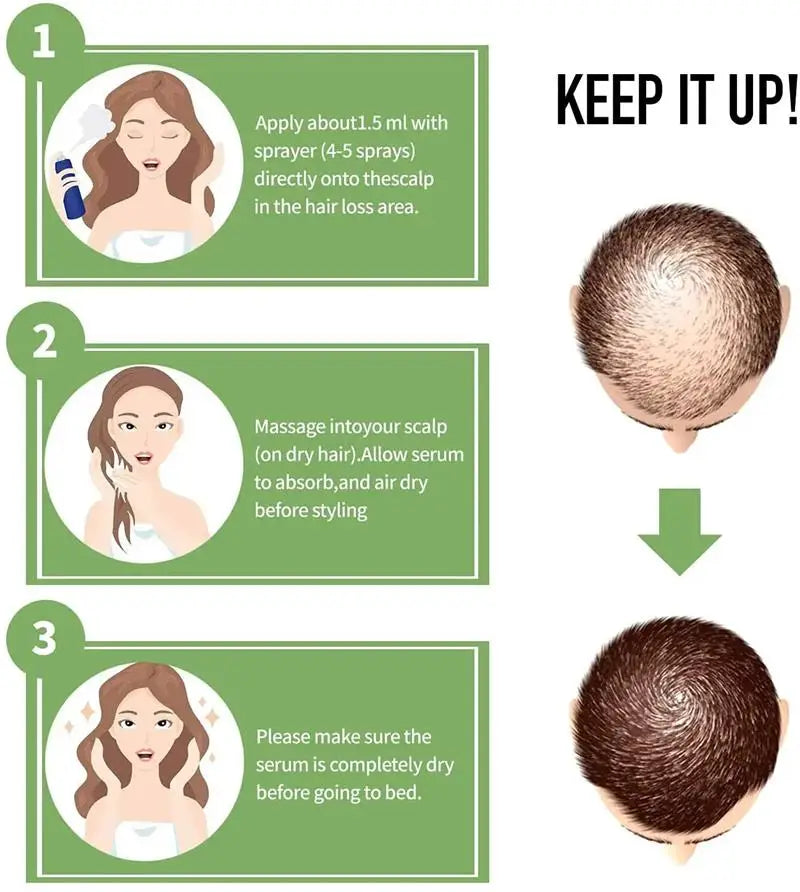 Hair Growth Serum 7 Days Fast Regrowth Essential Capsule Anti Hair Loss Baldness Repair Damaged Scalp Treatment For Women Men