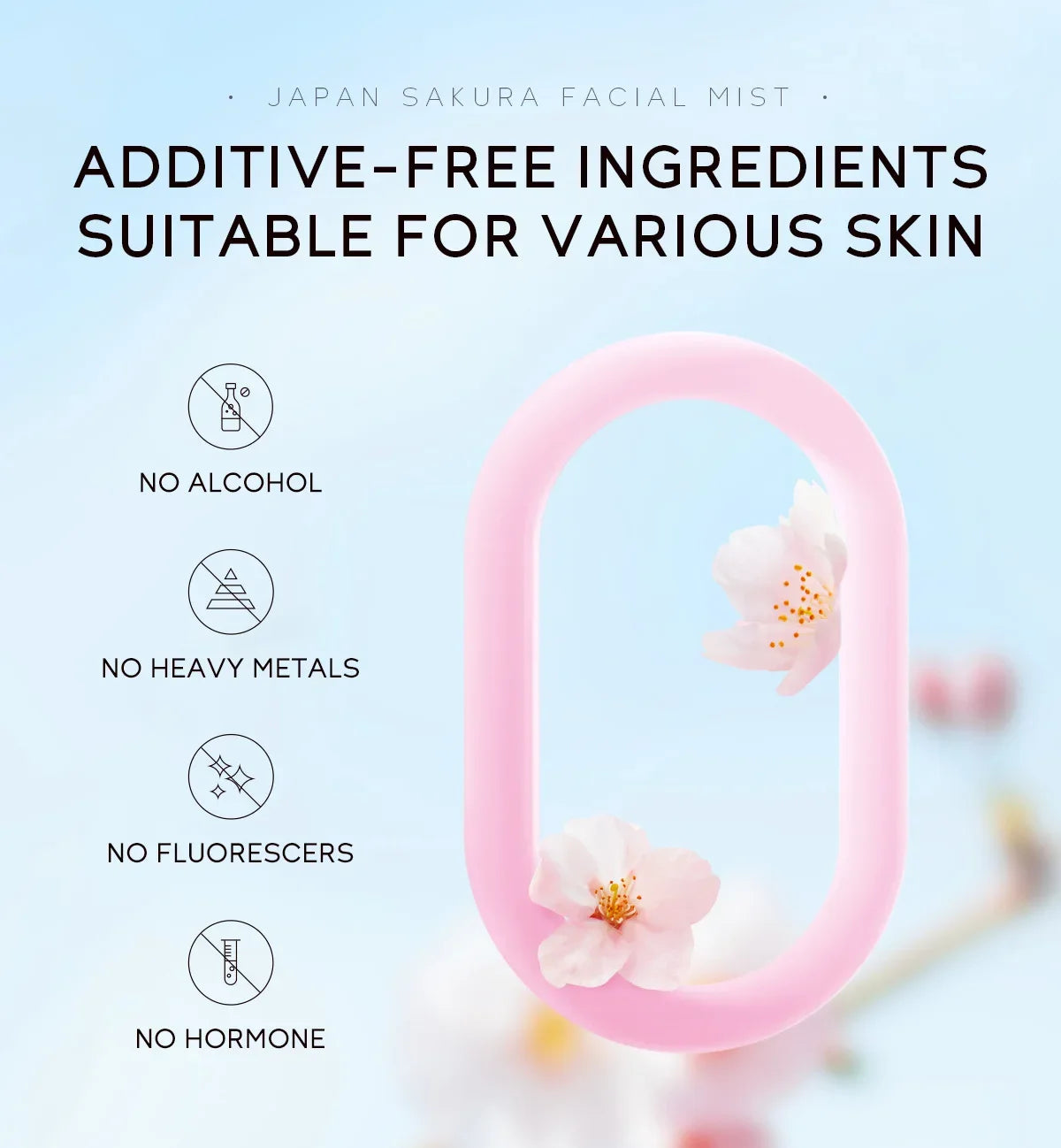 LAIKOU Sakura Facial Mist Brightening Spray Moisturizing Face Serum Brightening Toner Shrink Pores Oil Controlg Skincare 100ml