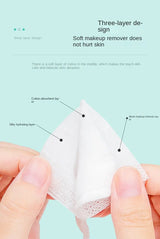 Disposable Double-sided Makeup And Makeup Removal Cotton Pads For Cleaning And Wet Application Of Facial Bags, Portable(240pcs)