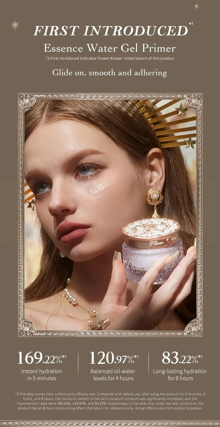 Little Angel Flower Knows Face Primer Oil control Long-Lasting Moisturizing Vegan Makeup Base Foundation Primer 50g/1.7fl.oz