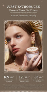 Little Angel Flower Knows Face Primer Oil control Long-Lasting Moisturizing Vegan Makeup Base Foundation Primer 50g/1.7fl.oz