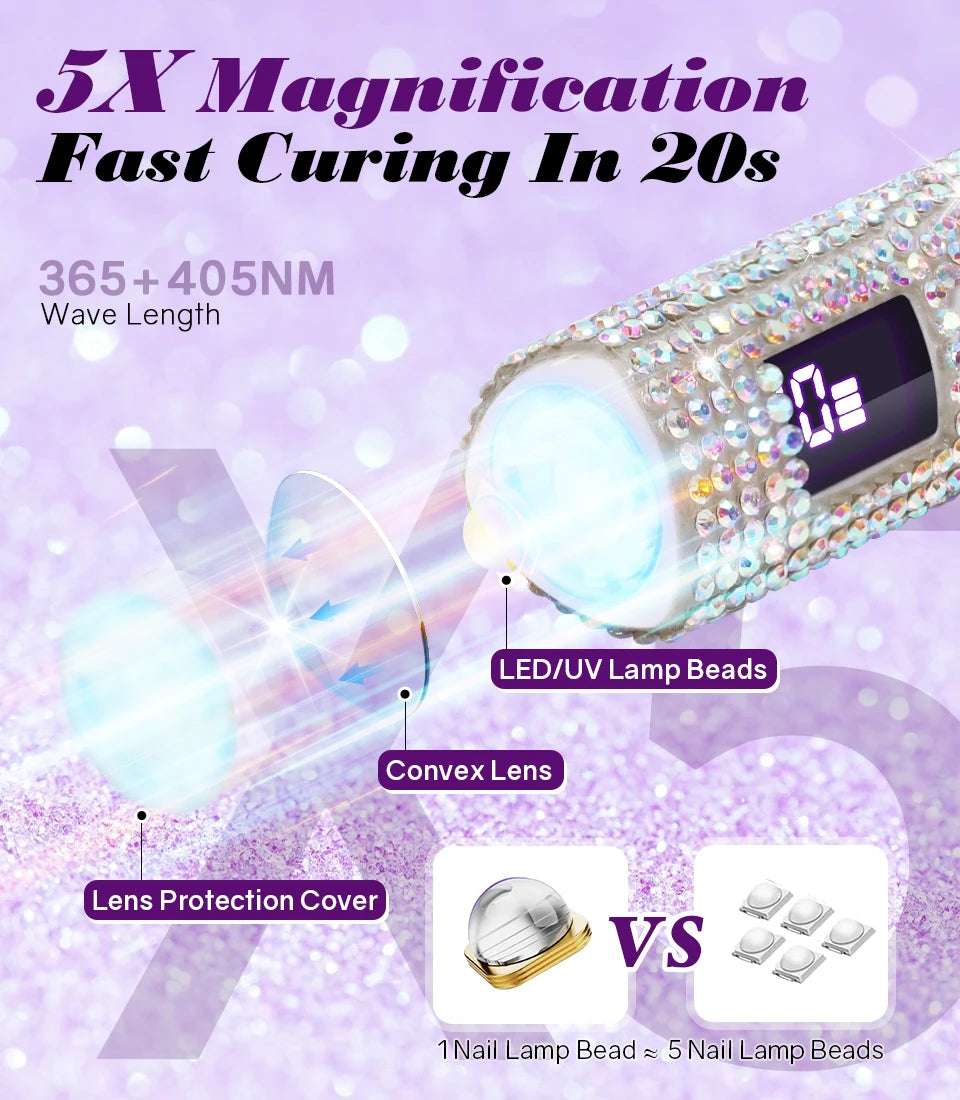 Mini Handheld UV LED Nail Lamp With Diamonds Portable Nail Dryer For Curing Gel Polish With Display Manicure Machine