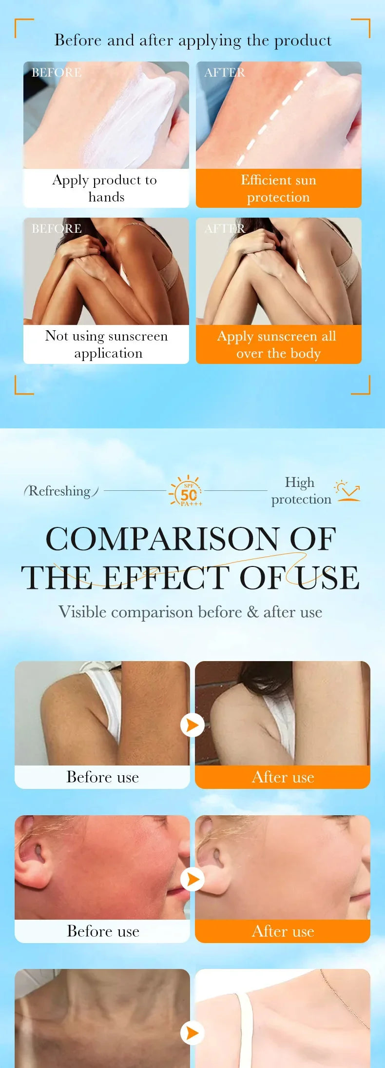 Facial Sunscreen Cream SPF 50+ Body Protector Solar Lotion Long-Lasting Non-Greasy Prevent Sunburn UV Protection Sun Sunblock