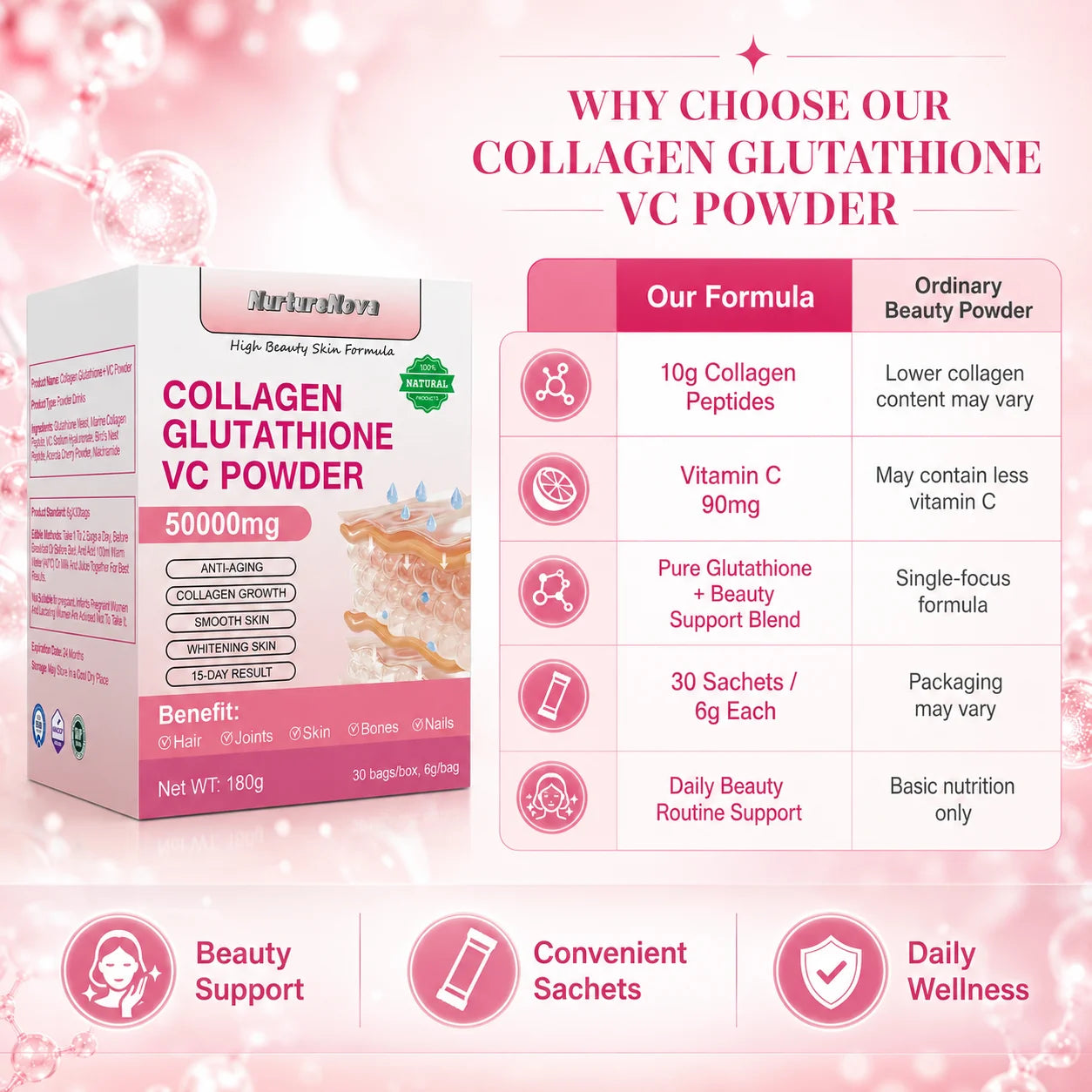 Collagen Peptides Glutathione Vitamin C Powder 30 Sachets, Marine Collagen Drink Mix for Beauty Wellness Support Adults 180g