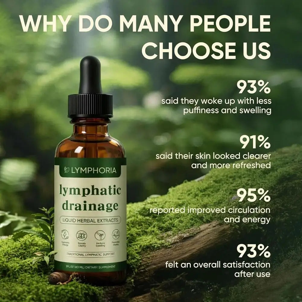 Lymphatic Drainage Liquid Drops - Immune & Lymph System Support Supplement Natural Herbal Blends Promotes Lymph Circulation & Re