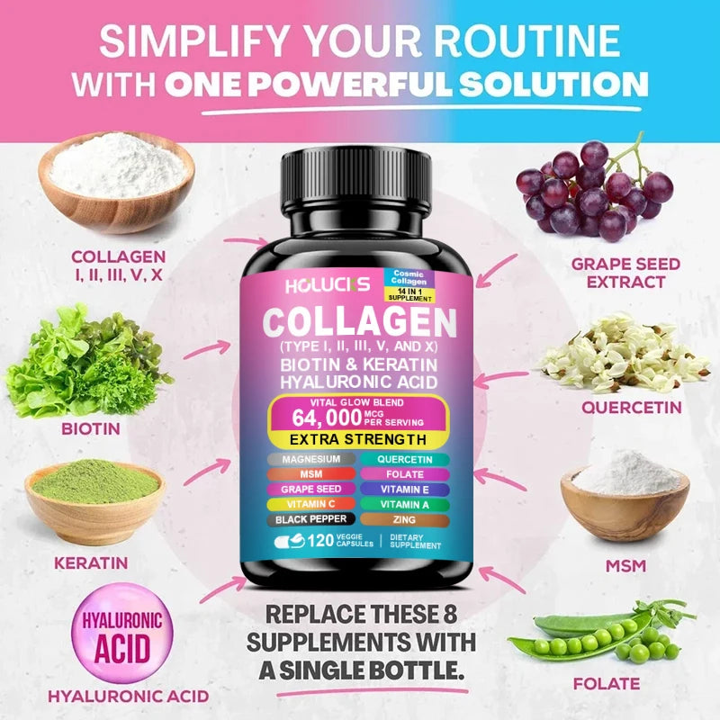 High Strength Collagen Complex, with Biotin, Hyaluronic Acid, Antioxidant, for Firm Skin, Strong Joints, Bone, Hair and Nails