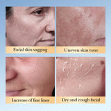 SADOER Glycolic Acid Toner Face Serum Facial Skincare Moisturizing Facial Toner Firming Nourishing Face Essence Skin Care