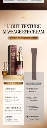 SADOER Snake Venom Peptide Caffeine Anti Wrinkle Massage Eye Cream Anti Dark Circles Anti-Aging Moisturizing Eyes Skin Care