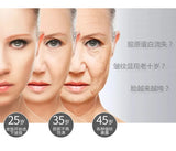 Korea Facial Collagen Peptide Essence Mask Kit Hyaluronic Acid Moisturising Firm Lift Pore Shrinkage Skin Rejuvenation Skin Care