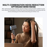 New MIJIA H501 High Speed Anion Hair Dryers Wind Speed 62m/s 1600W 110000 Rpm Professional Hair Care Quick Drye Negative Ion