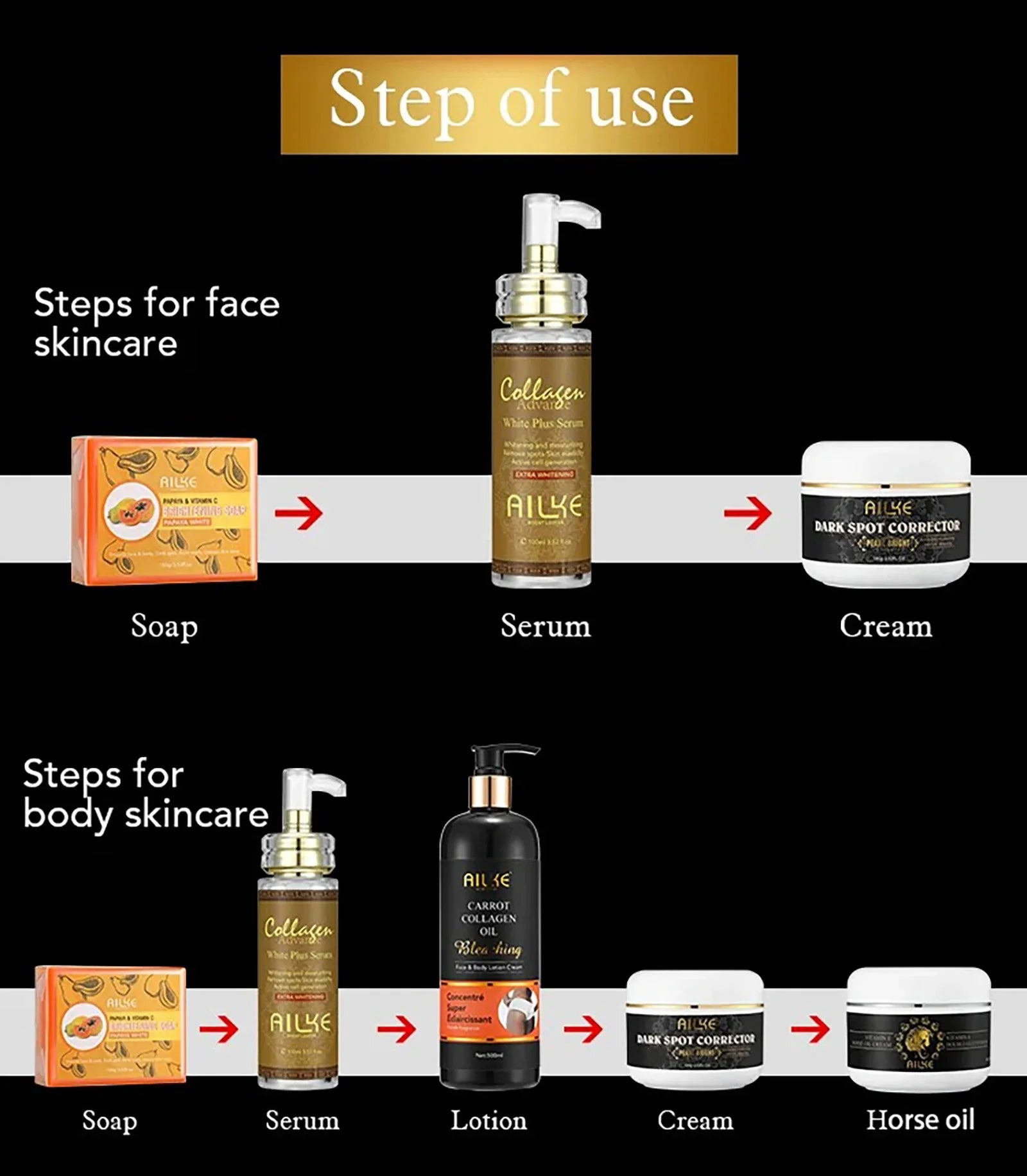 AILKE Collagen 5-in-1 Skin Care Set, Restore Skin Elasticity, Smooth Skin, Brighten, Even Skin Tone,For Face And Body Use Kit
