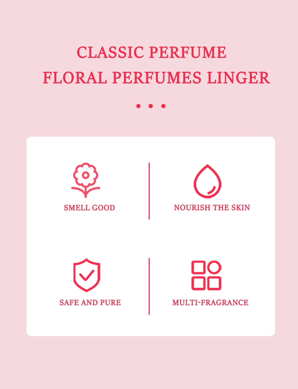 4pcs Women's Perfume Fragrance Set Box, Alcohol Free Body Spray, Lasting Fragrance and Fresh Fragrance, An Ideal Gift for Girls