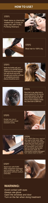 PURC Keratin Treatment Shampoo Conditioner Hair Straightening Products Smoothing Repairing Hair Mask Curly Hair Straighten Care
