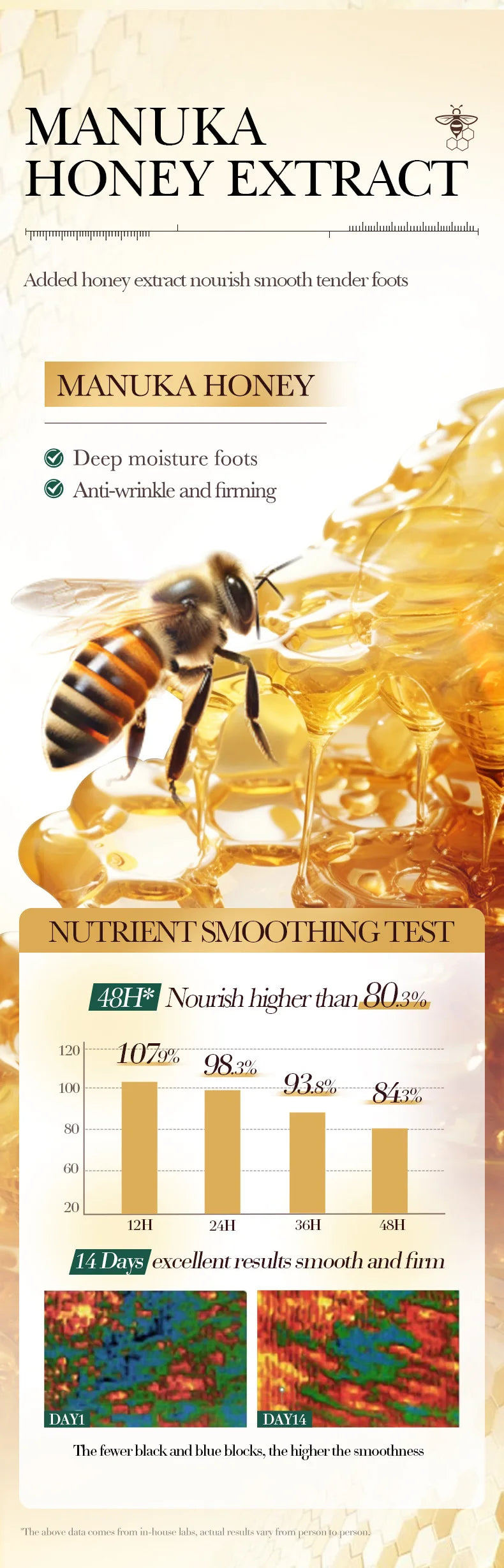 Vitamin E Honey Foot Mask Deeply Nourishes the Feet, Softens Cuticles, Making the Feet Soft, Smooth, Delicate, White, and Shiny.