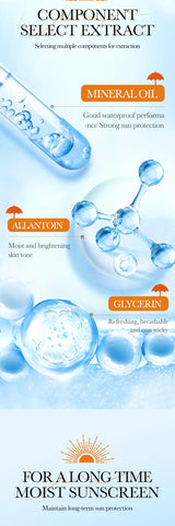 SADOER Spf 50+ Sunscreen for Face Protector Solar skincare Dual Tube Multi Effect PA+++ Facial Sunscreen Solar Blocker