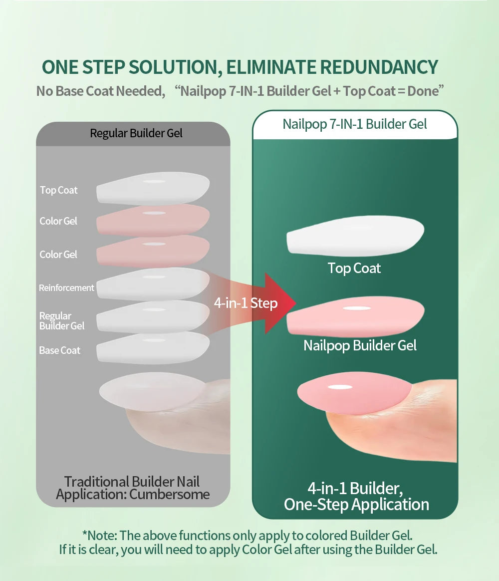 Nailpop 7-in-1 Builder Nail Gel Fast Building Gel Nail Polish Clear White Pink Nude 15ml Nail Tip Reinforcement and Extension