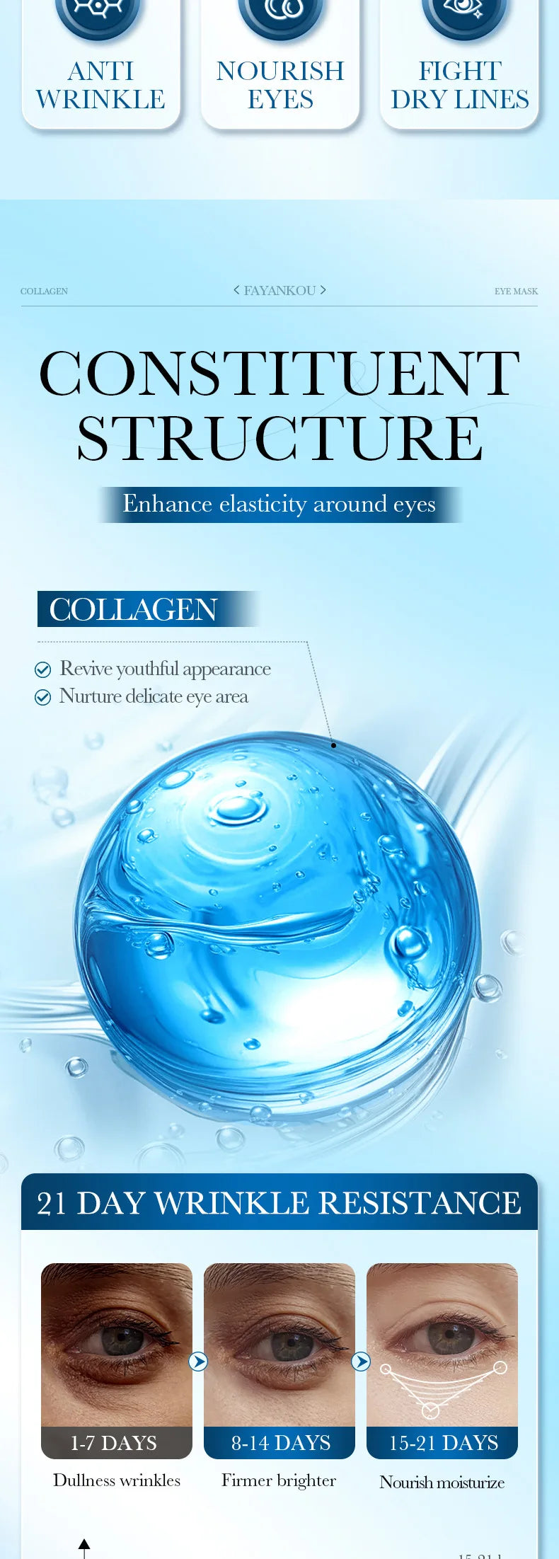 60 Pieces of Collagen Firming Eye Masks, Rich in Various Skin-Beneficial Ingredients, Moisturize the Skin Around the Eyes, Anti-Wrinkle and Hydrating