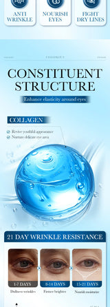 60 Pieces of Collagen Firming Eye Masks, Rich in Various Skin-Beneficial Ingredients, Moisturize the Skin Around the Eyes, Anti-Wrinkle and Hydrating
