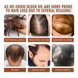 100% Pure Organic Hair Mask Batana Oil Hair Growth Oil Natural Treatment Nourish Reduce Hair Loss Anti-Breakage Hair Products