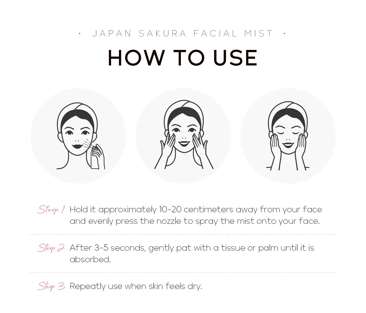 LAIKOU Sakura Facial Mist Brightening Spray Moisturizing Face Serum Brightening Toner Shrink Pores Oil Controlg Skincare 100ml